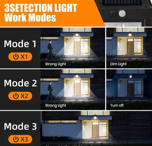 Solar Motion Sensor Light – 3-Work Mode Security Light with Adjustable Brightness, Weatherproof ABS Frame