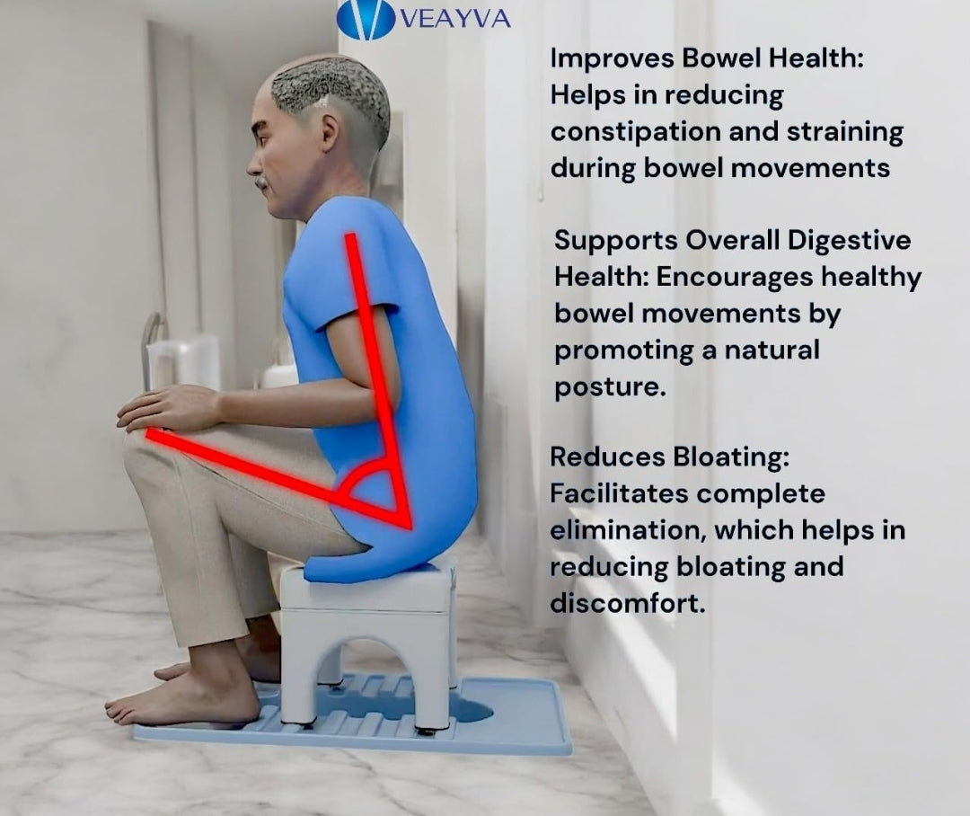 Toilet Stool - Ergonomic Squat Toilet Posture Aid with 5-Year Warranty