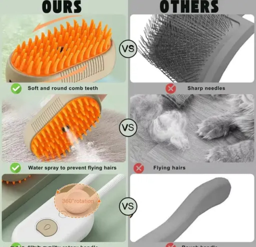 2-in-1 Electric Pet Grooming Comb with Built-in Water Spray