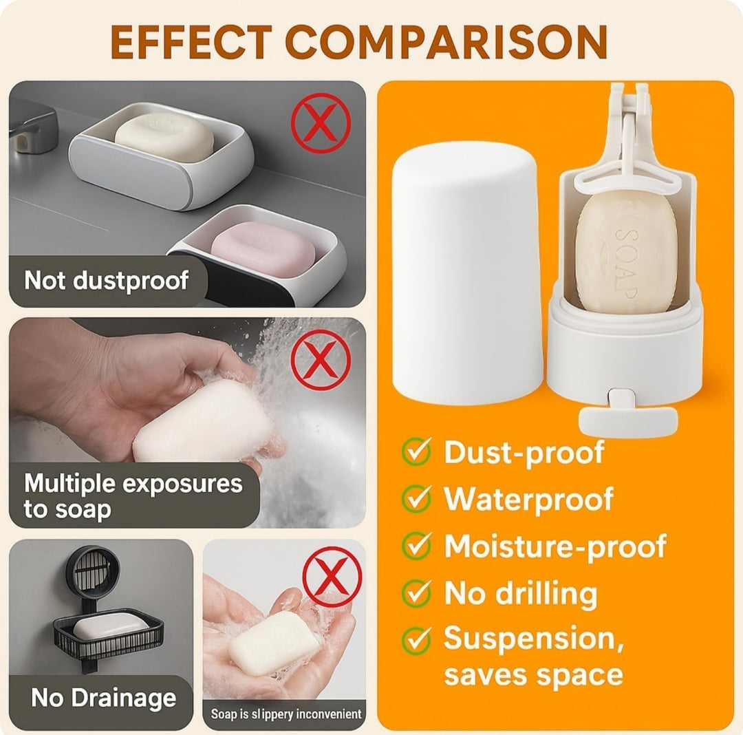 3-Speed Adjustable Soap Grinder Box – Waterproof, Dustproof & No-Drill Soap Dispenser for Handwashing & Laundry