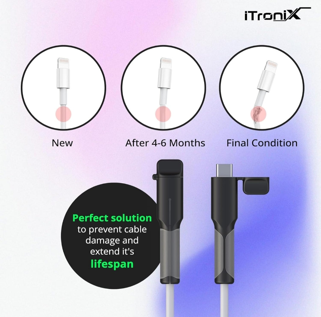 iTronix iPhone Charger Cable End Protector - Silicone + Plastic Double Protection | Extends Cable Lifespan, Dustproof & Waterproof for Lightning & Type-C Cables