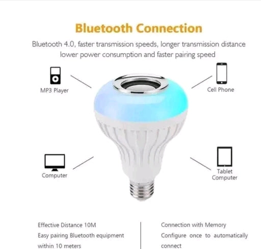 Smart RGB LED Bulb with Bluetooth Speaker & Remote – 2-in-1 Music + Light Experience!