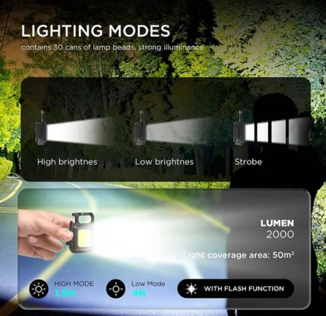 Mini 2000 Lumen Keychain Flashlight with 3 Modes
