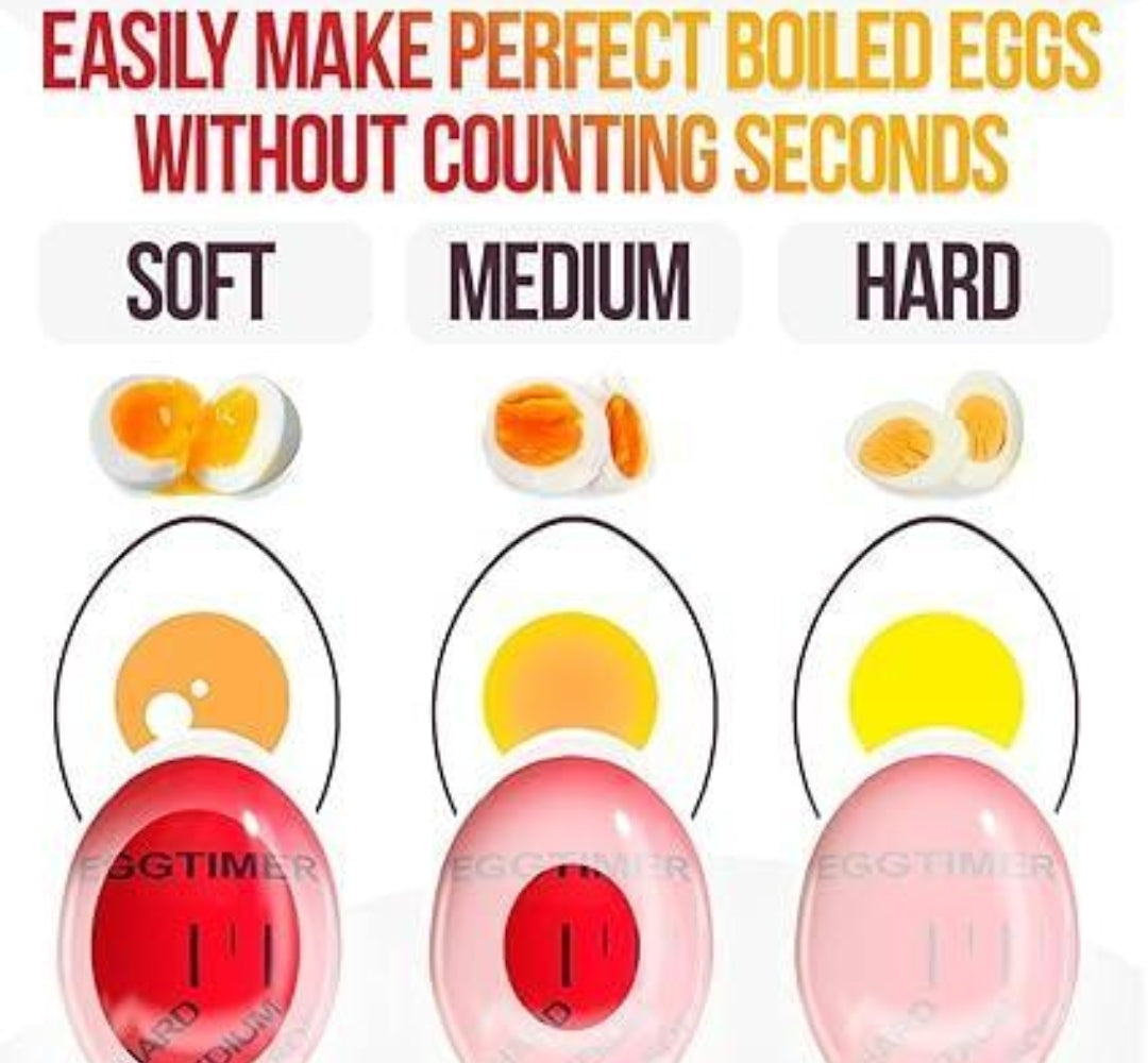 Perfect Egg Timer - Color Changing for Soft, Medium, or Hard Boiled