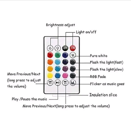 Smart RGB LED Bulb with Bluetooth Speaker & Remote – 2-in-1 Music + Light Experience!