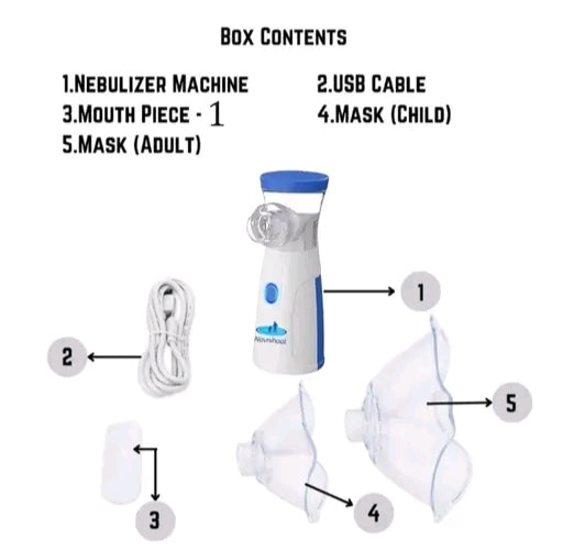 Portable Mesh Nebulizer Machine – Fast Relief for Cough, Asthma & Rhinitis | Includes Adult & Child Masks