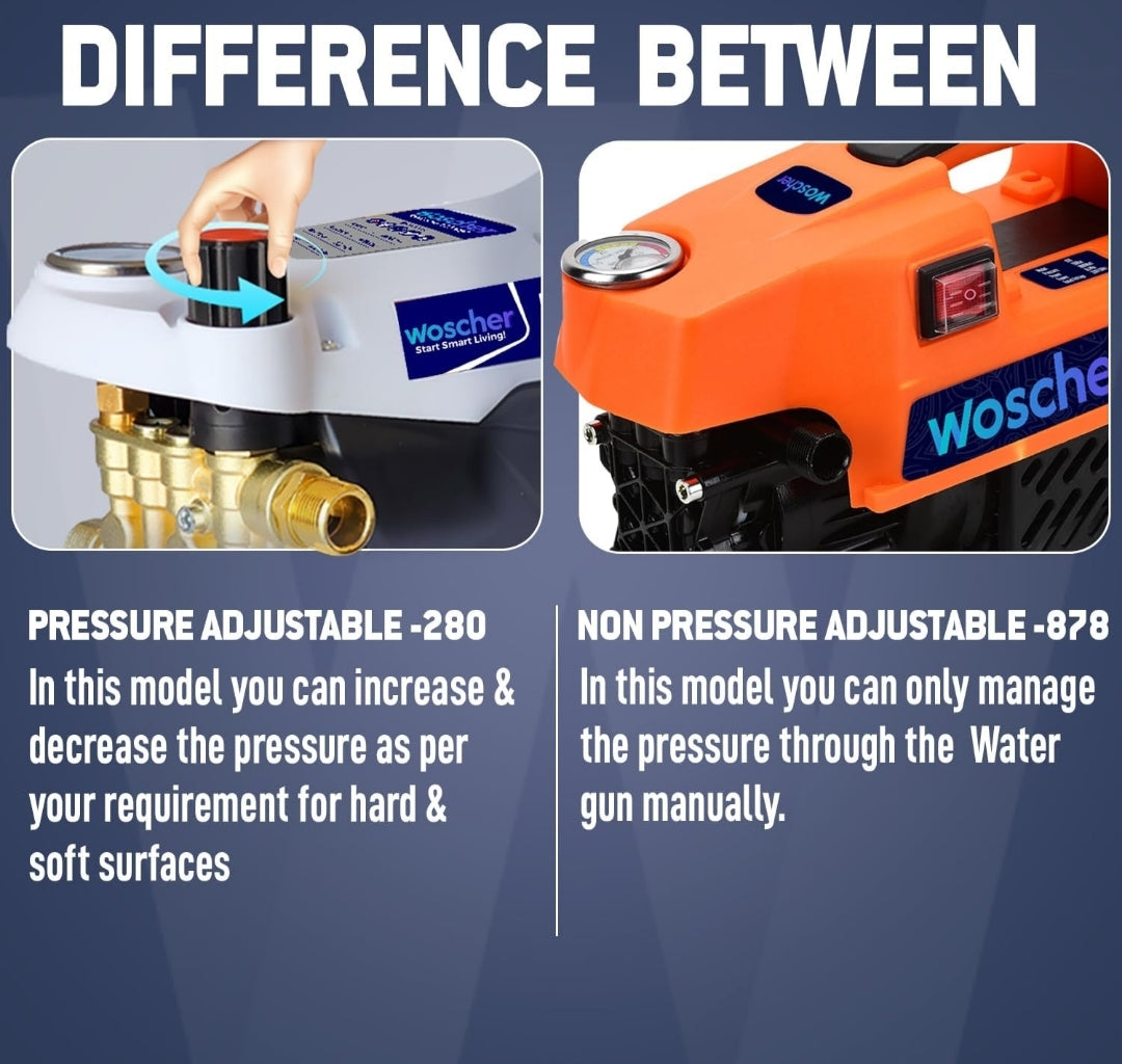 Woscher 2200W High-Pressure Washer – Adjustable 160 Bar Power, Portable with 8 Accessories & 1+6 Months Warranty